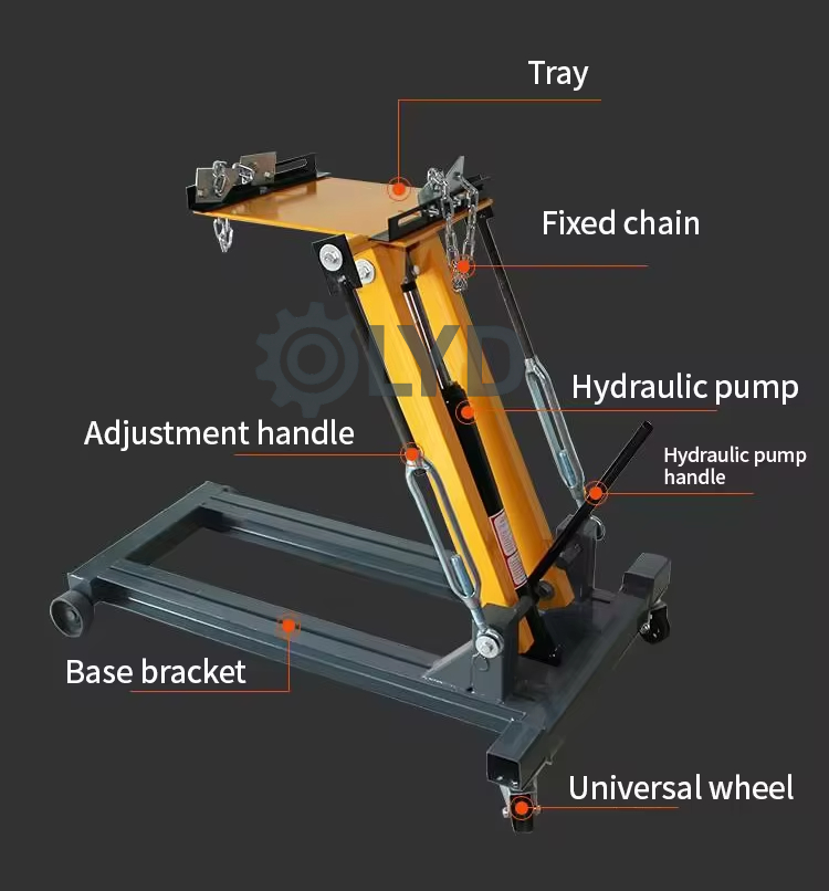 แม่แรงเกียร์ไฮดรอลิกแบบแมนนวล  - Transmission Jack Adapter บทวิจารณ์และราคา