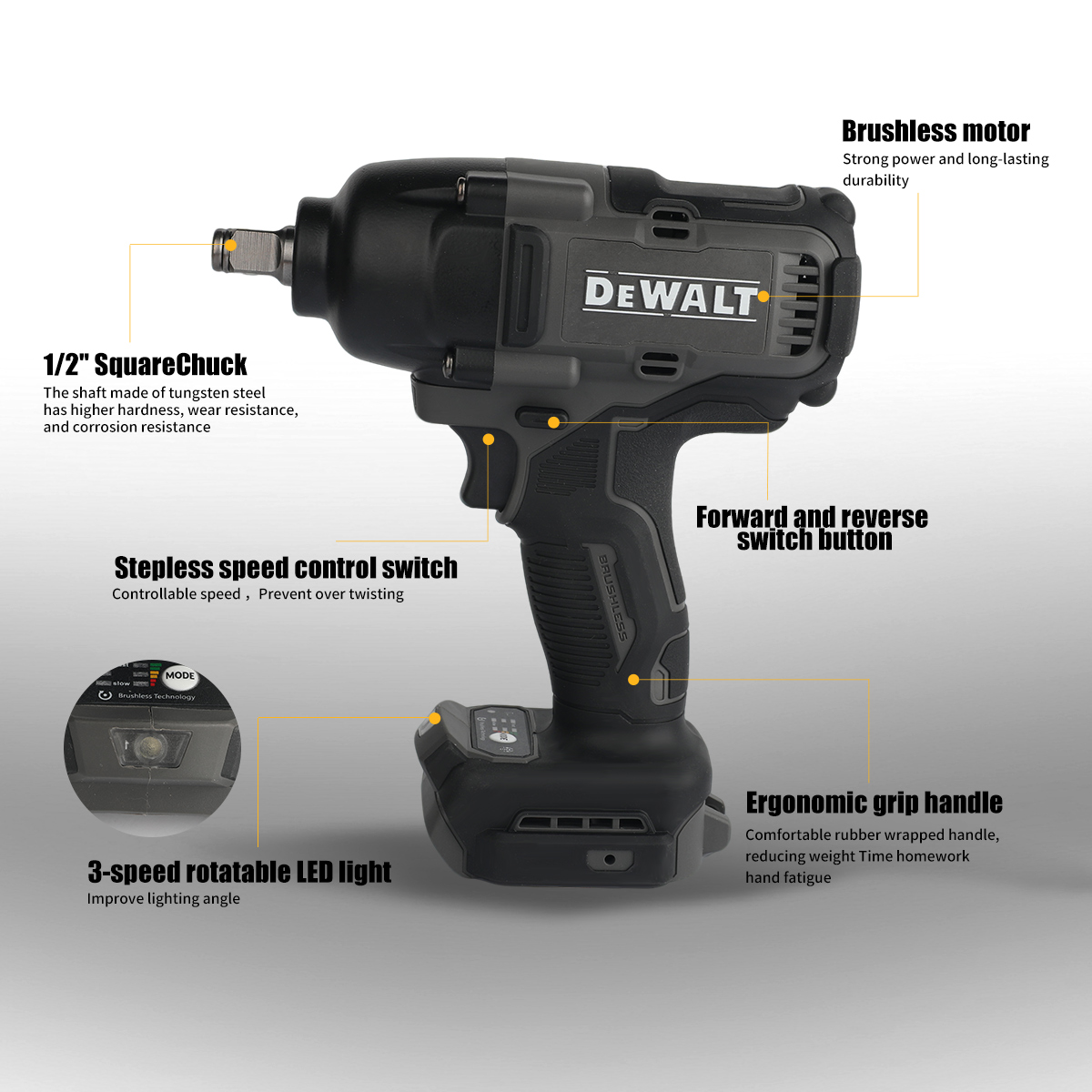 ประแจบล็อกไร้สาย DeWalt DCF99M - Torque Wrench Digital บทวิจารณ์และราคา