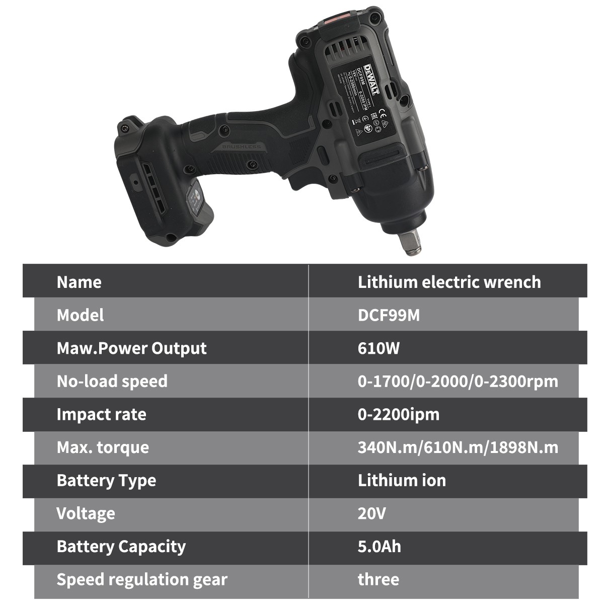 ประแจบล็อกไร้สาย DeWalt DCF99M - Torque Wrench Digital บทวิจารณ์และราคา