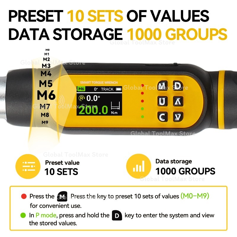 ประแจวัดแรงบิดดิจิตอล 6 ชิ้น 1 - Torque Wrench Digital บทวิจารณ์และราคา
